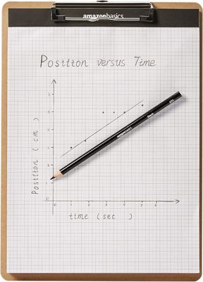 Tamanho personalizado Material Tamanho Cor Mdf A4 Clipboards Blank Sublimação Personalizado