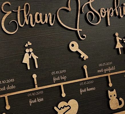 Decoração de parede de madeira história de amor personalizada decoração da linha do tempo como seu pedido