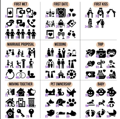 Decoração de parede de madeira história de amor personalizada decoração da linha do tempo como seu pedido