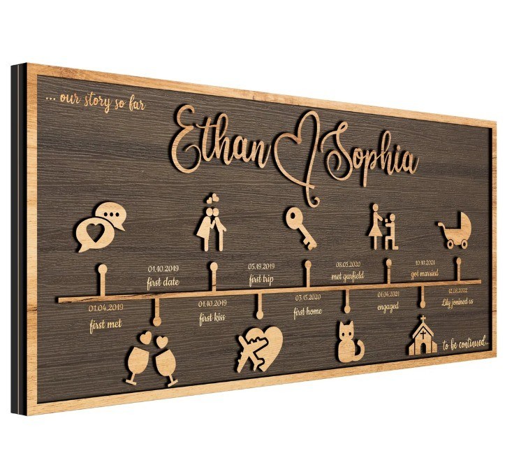 Decoração de parede de madeira história de amor personalizada decoração da linha do tempo como seu pedido